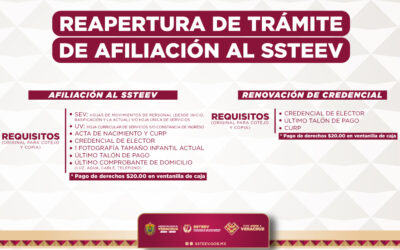 REAPERTURA DE TRÁMITE DE AFILIACIÓN AL SSTEEV