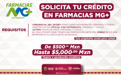 SOLICITA TU CRÉDITO EN FARMACIAS MG+