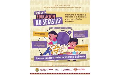 Día internacional por la educación no sexista